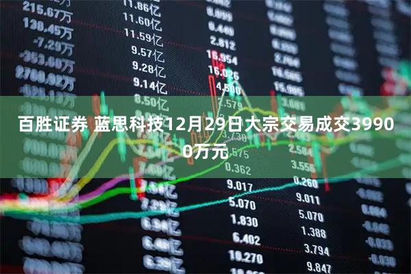 百胜证券 蓝思科技12月29日大宗交易成交39900万元
